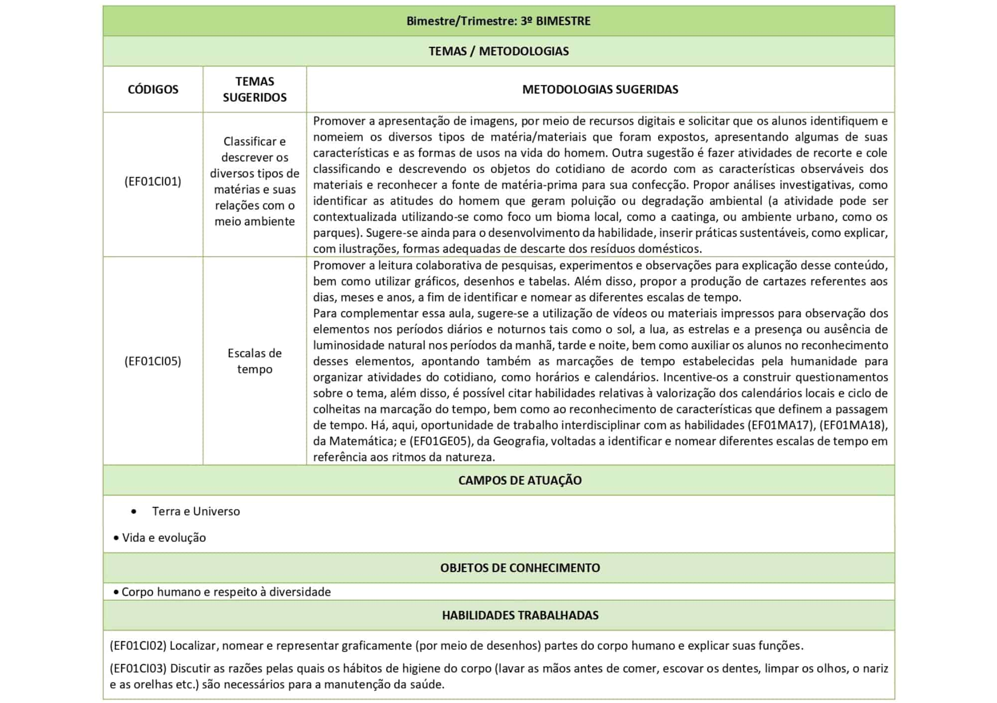 AMOSTRA-GRATIS-PLANEJAMENTOS-DE-AULAS-ANUAL-E-MENSAL-2023-.jpg