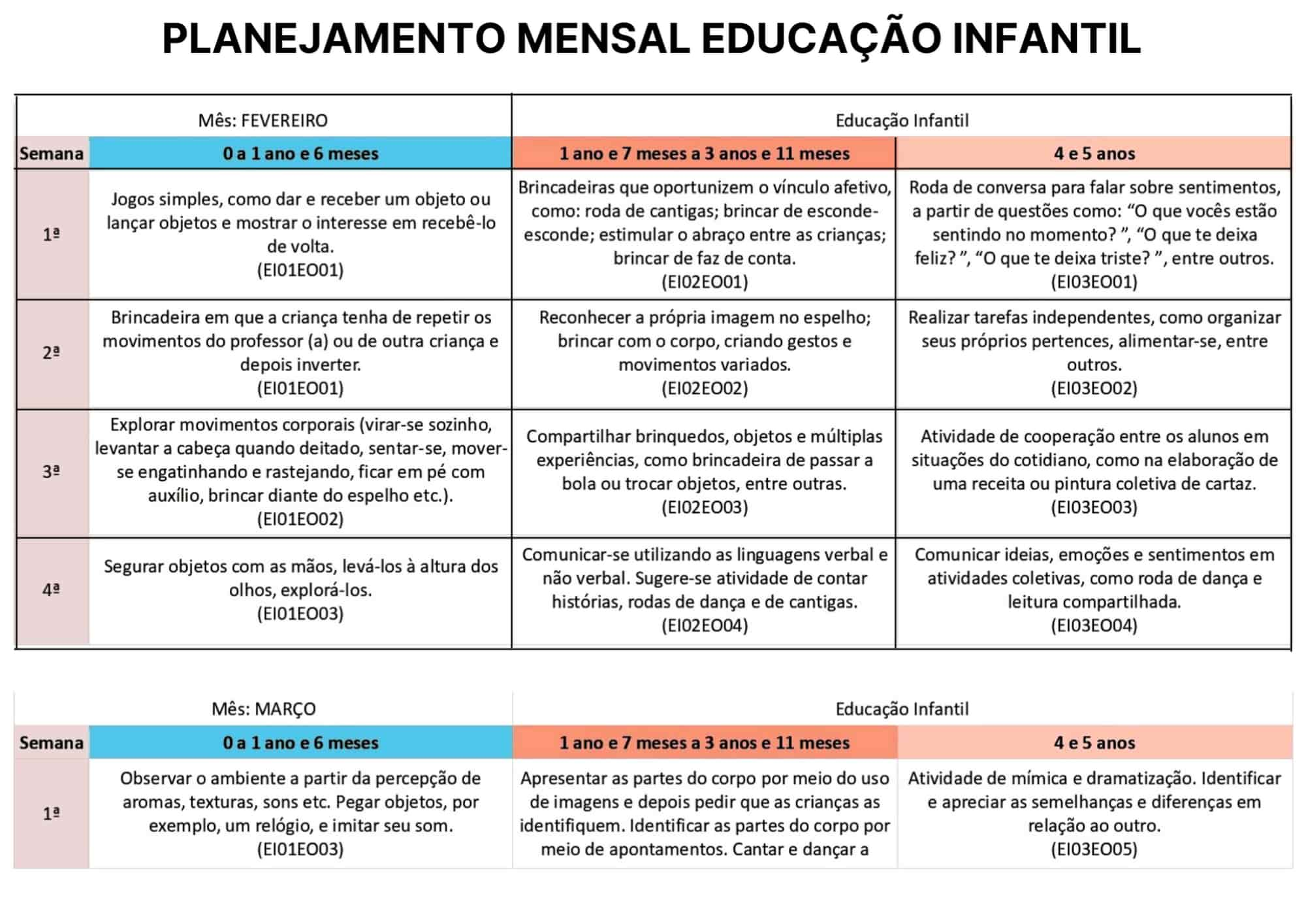 PLANEJAMENTO-ANUAL-E-MENSAL-BERCARIO-E-EDUCACAO-INFANTIL-3.jpg