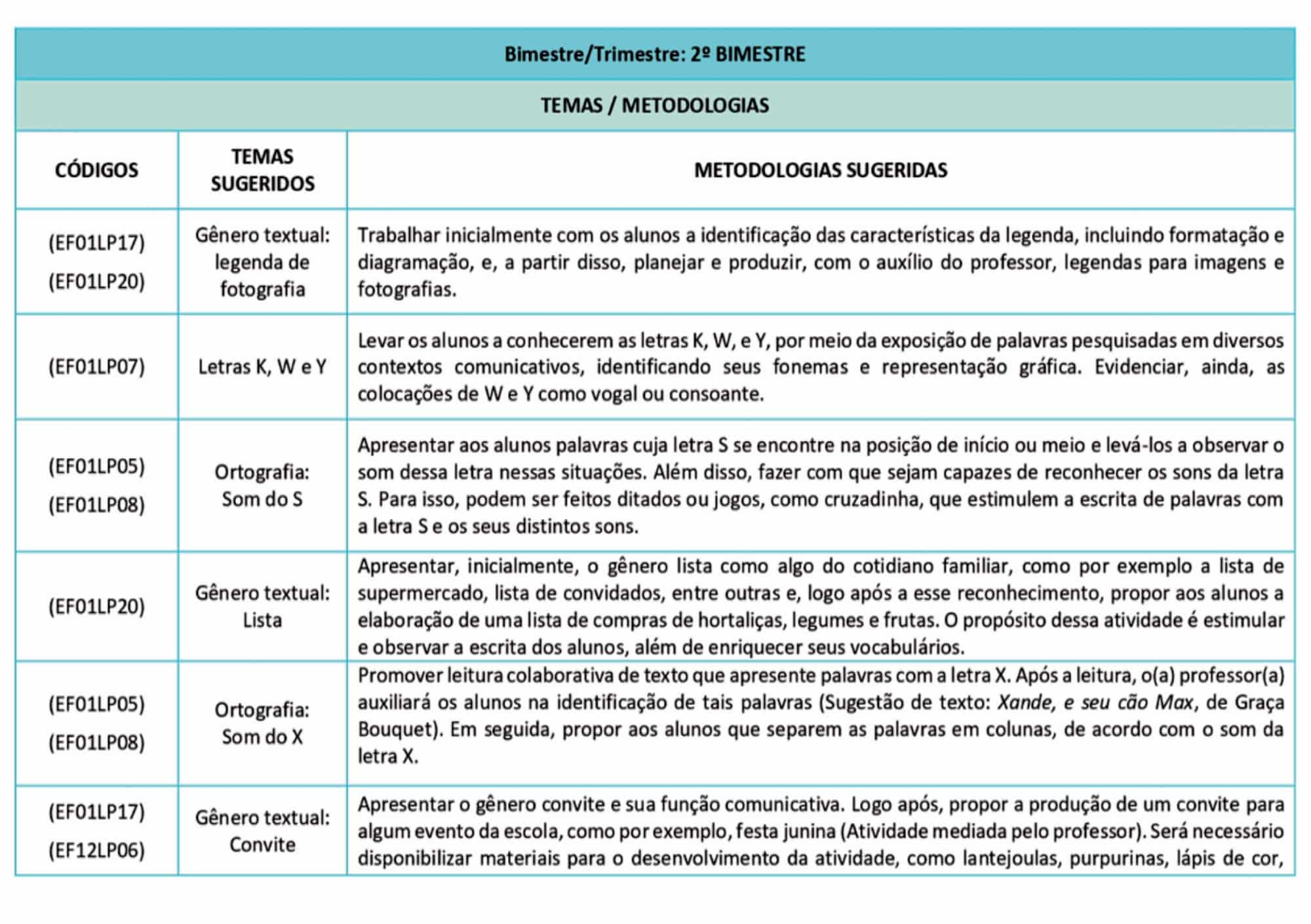 PLANEJAMENTOS-DE-AULAS-ANUAL-E-MENSAL-2023-18.jpg