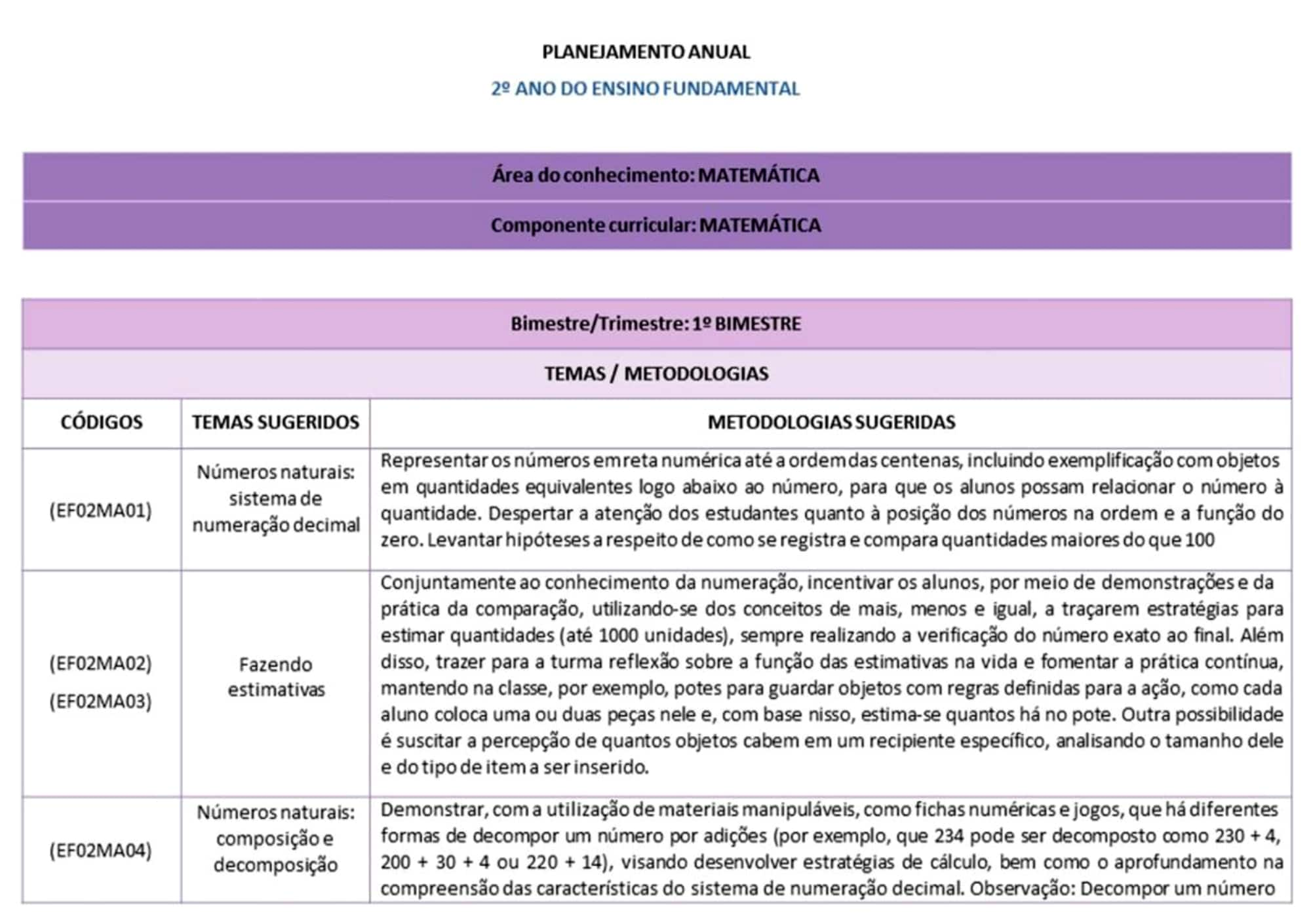 PLANEJAMENTOS-DE-AULAS-ANUAL-E-MENSAL-2023-19.jpg